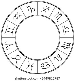 Astronomical clock with twelve zodiac signs. Horoscope wheel. Circle astrology hand drawn zodiac sign. Vector illustration isolated on white background