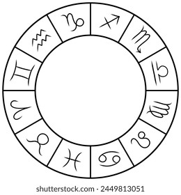 Astronomical clock with twelve zodiac signs. Horoscope wheel. Circle astrology hand drawn zodiac sign. Vector illustration isolated on white background