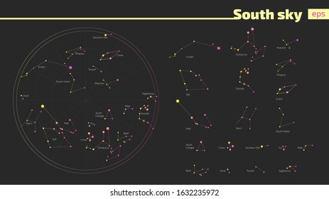 Astronomical map of the constellations of the southern sky Milky. Star chart of astrological zodiac signs.