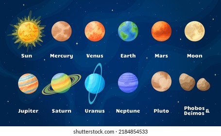 Astronomical objects solar system set vector illustration. Celestial objects set graphic with space planets and Sun on starry night sky comic style background for astronomy science graphic design