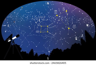 Astronomical observation.
Autumn constellations and autumn quadrilaterals seen from the forest.
