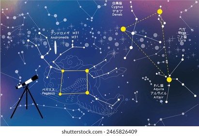 Astronomical observation.
Autumn night sky constellations and autumn quadrilateral.