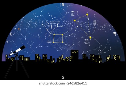 Astronomical observation.
Silhouettes of buildings, autumn constellations, and autumn quadrilaterals.