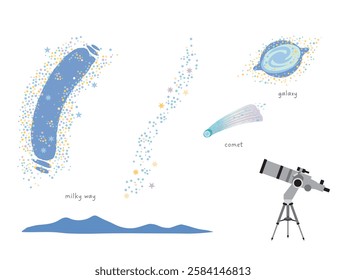 Astronomical Observation: Solar System and Stars 1: Telescope,  Milky Way,  Galaxy,  Comet