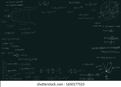 Astronomy and astrophysics, formulas for physics mathematics and astronomy on a dark green chalk Board. Inflation and the big Bang theory. Copy space in the center, space for your design and text