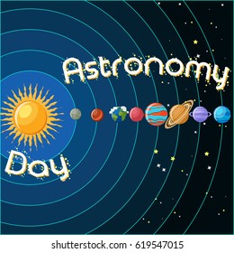 Astronomy Day greeting card with Sun and Solar system planets and text. Educational science for kids concept. Cartoon vector illustration in flat style.