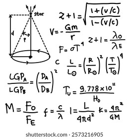 astronomy doodle formula, hand drawn 