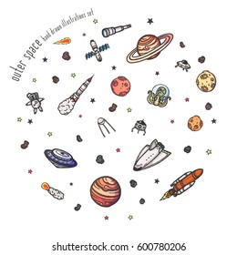 Astronomy doodles vector concept. Hand drawn space illustrations.