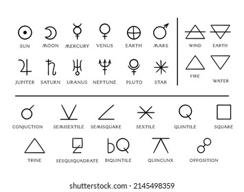 Astronomy esoteric symbols or icons isolated clip arts bundle, Hand drawn mystical items, decorative elements for designs, vector