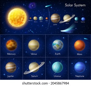 Astronomy galaxy infographics with asteroids or nebula. Solar system planet vector infographic. Sun, Mercury Venus and Earth, Mars Jupiter, Saturn and Uranus or Neptune space galaxy planets and stars.