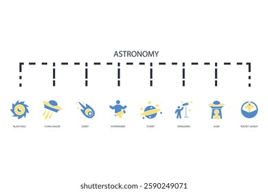 Astronomy icon set.vector.Editable stroke.linear style sign for use web design,logo.Symbol illustration