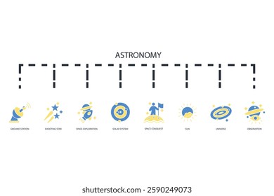 Astronomy icon set.vector.Editable stroke.linear style sign for use web design,logo.Symbol illustration