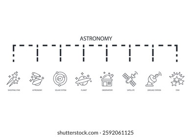 Astronomy icon set.vector.Editable stroke.linear style sign for use web design,logo.Symbol illustration