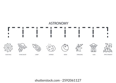 Astronomy icon set.vector.Editable stroke.linear style sign for use web design,logo.Symbol illustration