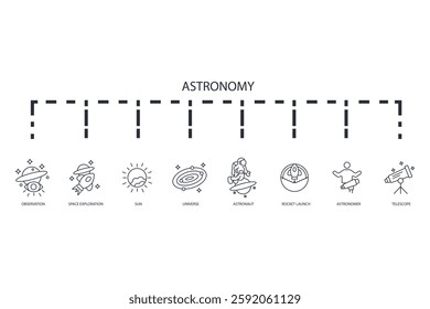 Astronomy icon set.vector.Editable stroke.linear style sign for use web design,logo.Symbol illustration