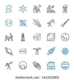 astronomy icons set. Collection of astronomy with jupiter, observatory, galaxy, pluto, telescope, nebula, space shuttle, constellation. Editable and scalable astronomy icons.