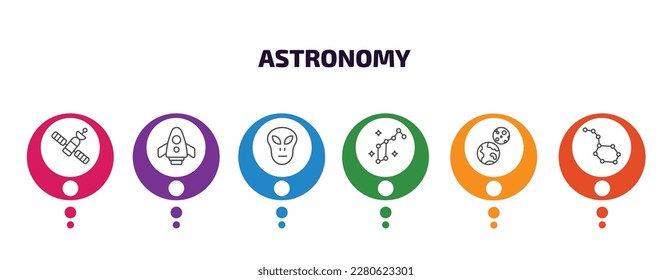 astronomy infographic template with icons and 6 step or option. astronomy icons such as inclined satellite, space shuttle, little extraterrestial, lyra constellation, earth and moon, constellation