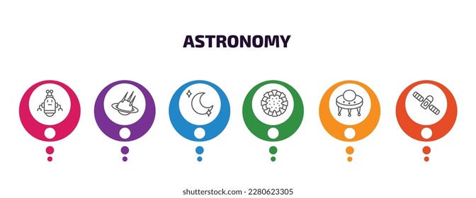 astronomy infographic template with icons and 6 step or option. astronomy icons such as space robot, space collision, blue moon, stargate, big ufo, space module vector. can be used for banner, info