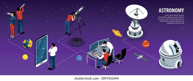 Astronomy infographics layout with radio telescope astrophysics galaxy image in smartphone screen isometric icons vector illustration