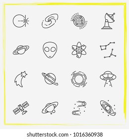 Astronomy line icon set galaxy, satellite antenna and milky way