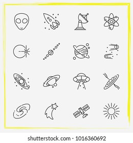 Astronomy line icon set astronomy, meteor shower and milky way