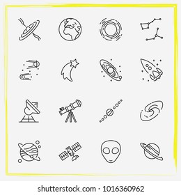 Astronomy line icon set milky way, satellite and meteor shower