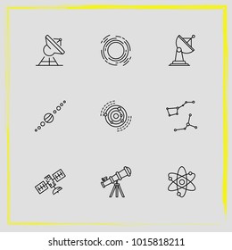 Astronomy line icon set solar system , galaxy and astronomy