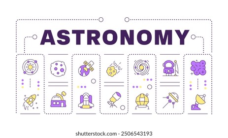 Astronomy science word concept on white. School subject. Natural science. Cosmos and universe. Creative illustration banner surrounded by editable line colorful icons