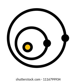 Astronomy Solar System
