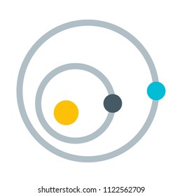 Astronomy Solar System