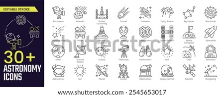 Astronomy Stroke icon collections. Containing rocket, universe, planet, space, satellite, astronomy, astronaut, star, telescope, and Moon icons. Editable Stroke icon collection Outline icon