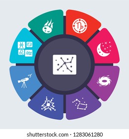 astronomy vector template for infographics. Business concept with 9 options, steps, parts, segments. Banner infographic cycling diagram, round chart, Constellation, Comet, Capricorn, Moon icons