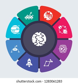 astronomy vector template for infographics. Business concept with 9 options, steps, parts, segments. Banner infographic cycling diagram, round chart, Mercury, Mars rover, Mars, Magnitude icons