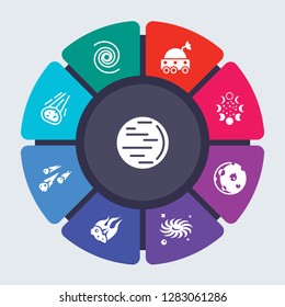 astronomy vector template for infographics. Business concept with 9 options, steps, parts, segments. Banner infographic cycling diagram, round chart, Neptune, Nebula, Moon rover, phases icons