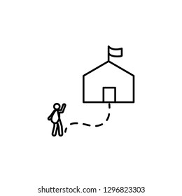 asylum, refuge, settelement icon. Element of social problem and refugees icon. Thin line icon for website design and development, app development. Premium icon