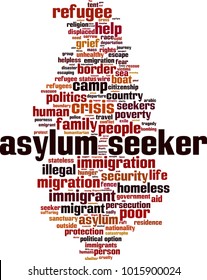 Asylum seeker crisis word cloud concept. Vector illustration