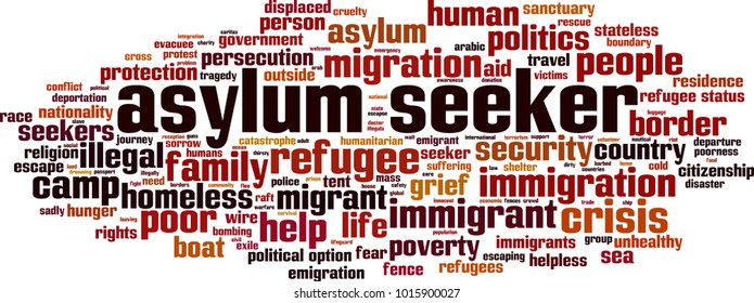 Asylum seeker crisis word cloud concept. Vector illustration