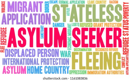 Asylum Seeker word cloud on a white background. 