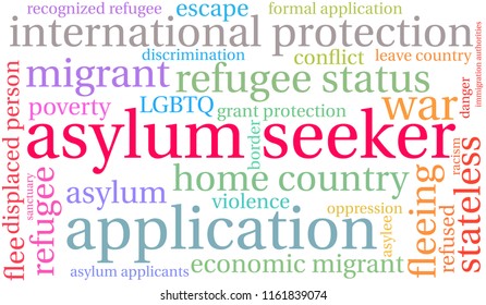 Asylum Seeker word cloud on a white background. 