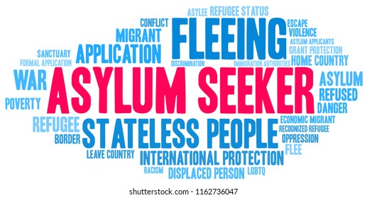 Asylum Seeker word cloud on a white background. 