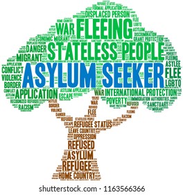 Asylum Seeker word cloud on a white background. 