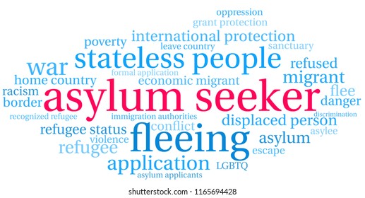 Asylum Seeker word cloud on a white background. 