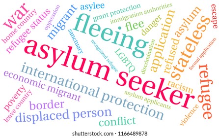 Asylum Seeker word cloud on a white background. 