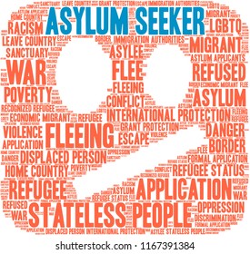 Asylum Seeker word cloud on a white background. 