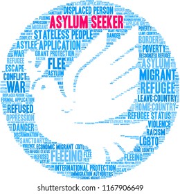 Asylum Seeker word cloud on a white background. 