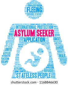 Asylum Seeker word cloud on a white background. 