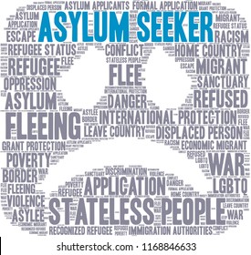 Asylum Seeker word cloud on a white background. 