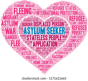 Asylum Seeker word cloud on a white background. 