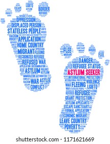 Asylum Seeker word cloud on a white background. 