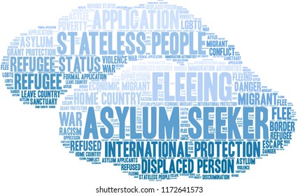 Asylum Seeker word cloud on a white background. 